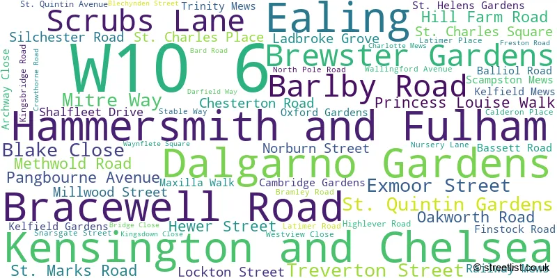 A word cloud for the W10 6 postcode